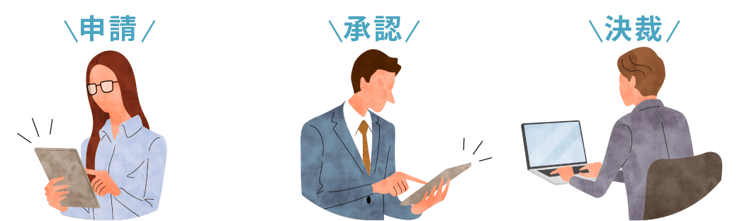 業務フロー